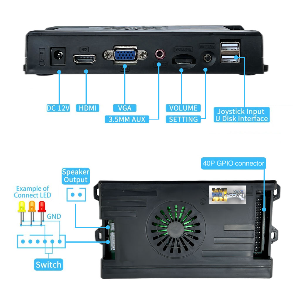 9800 in 1 Pandora Saga DX 2 Pl - Trackball Controller Arcade ulasan dan harga