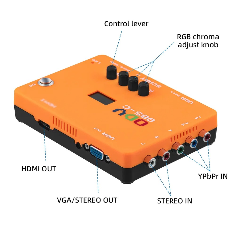 ODV-GBS-C AIO OSSC Adapter Com - Arcade Vibes ulasan dan harga